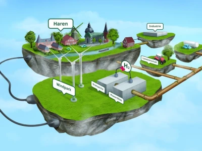 DLG-Agrifuture Concept Winner