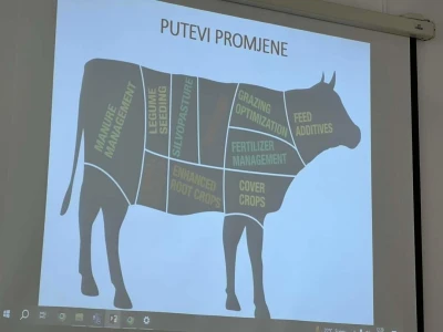 FAZOS projekt "Transformacija u poljoprivredi u uvjetima ubrzanih klimatskih promjena"