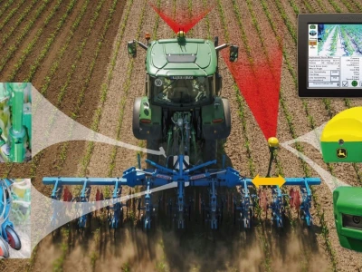 John Deere Sustainable day 2
