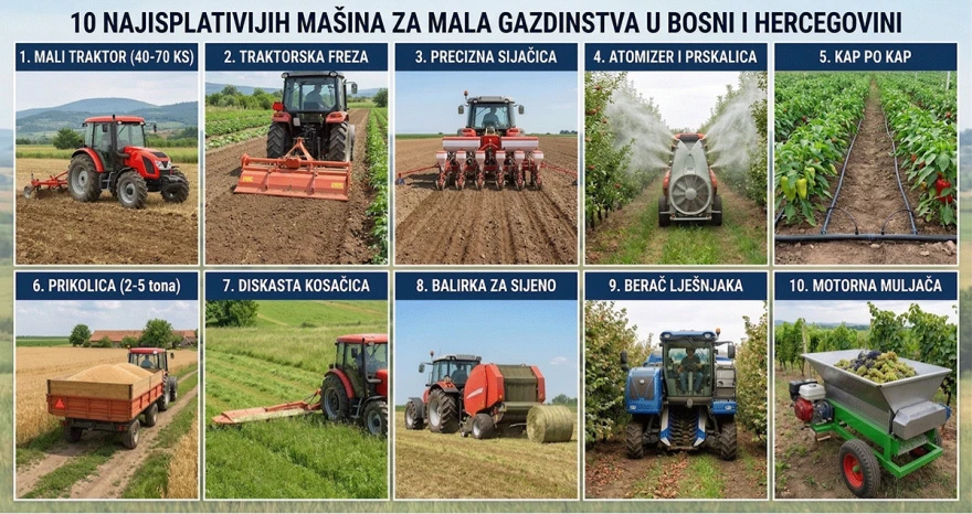 ma&scaron;ine za mala gazdinstva
